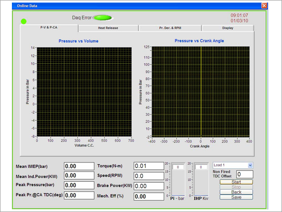 Data Aquisition Systems