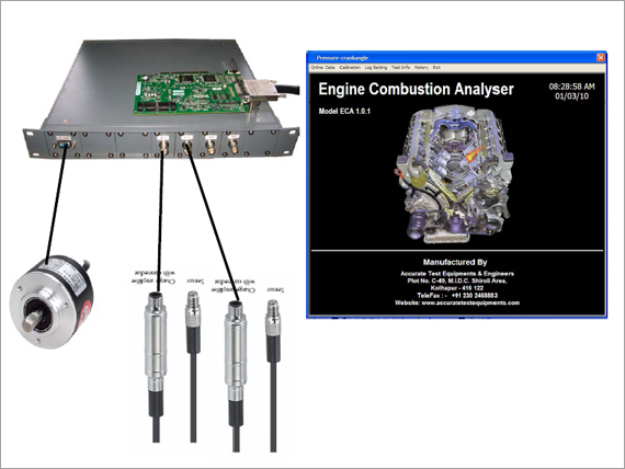 Data Acquisition Systems